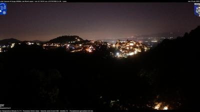 immagine della webcam nei dintorni di Sezze: webcam Gorga