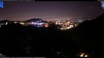 immagine della webcam nei dintorni di Latina: webcam Gorga