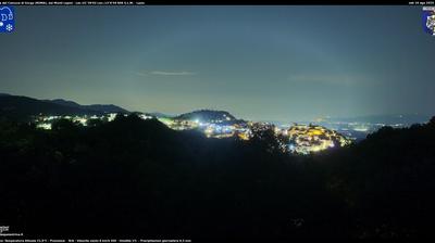 immagine della webcam nei dintorni di Borgo Sabotino: webcam Gorga