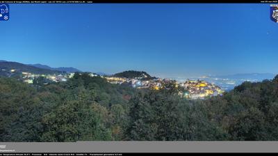 immagine della webcam nei dintorni di Serrone: webcam Gorga