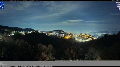 immagine della webcam nei dintorni di Borgo Sabotino: webcam Gorga