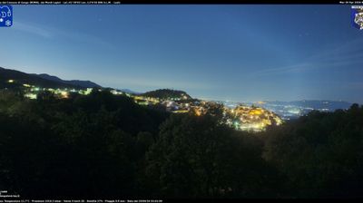 immagine della webcam nei dintorni di Frosinone: webcam Gorga