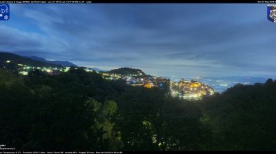 immagine della webcam nei dintorni di Maenza: webcam Gorga