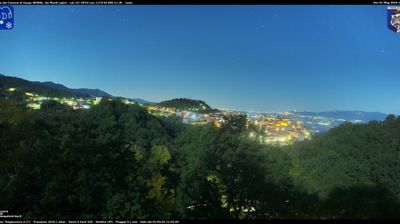 immagine della webcam nei dintorni di Latina: webcam Gorga