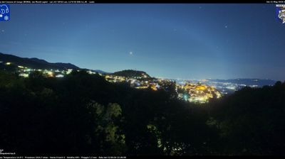 immagine della webcam nei dintorni di Borgo Sabotino: webcam Gorga