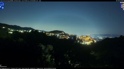 immagine della webcam nei dintorni di Tor Tre Ponti: webcam Gorga