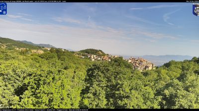 immagine della webcam nei dintorni di Genazzano: webcam Gorga
