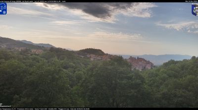 immagine della webcam nei dintorni di Artena: webcam Gorga