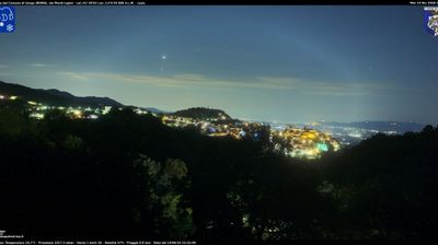 immagine della webcam nei dintorni di Latina: webcam Gorga
