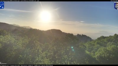 immagine della webcam nei dintorni di Latina: webcam Gorga