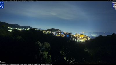 immagine della webcam nei dintorni di Borgo Faiti: webcam Gorga