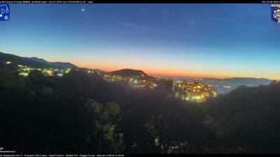 immagine della webcam nei dintorni di Latina: webcam Gorga
