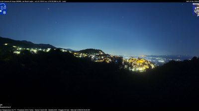 immagine della webcam nei dintorni di Frosinone: webcam Gorga