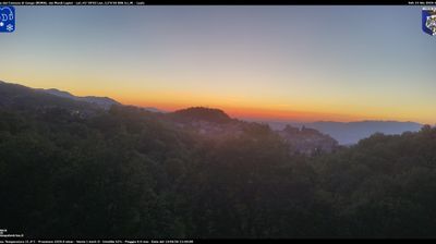 immagine della webcam nei dintorni di Borgo San Michele: webcam Gorga