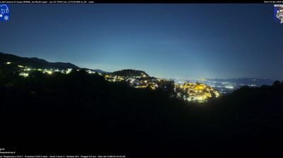 immagine della webcam nei dintorni di Capranica Prenestina: webcam Gorga
