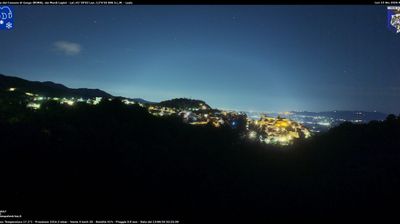 immagine della webcam nei dintorni di Maenza: webcam Gorga