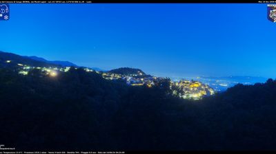 immagine della webcam nei dintorni di Latina: webcam Gorga