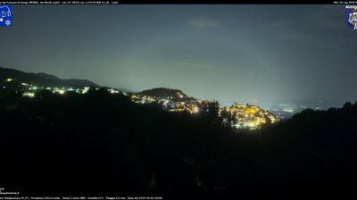 immagine della webcam nei dintorni di Giuliano di Roma: webcam Gorga