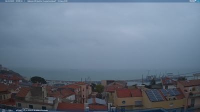 immagine della webcam nei dintorni di Chieti: webcam Ortona