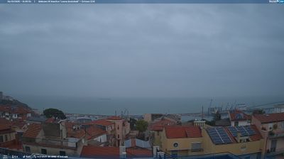 immagine della webcam nei dintorni di Postilli: webcam Ortona