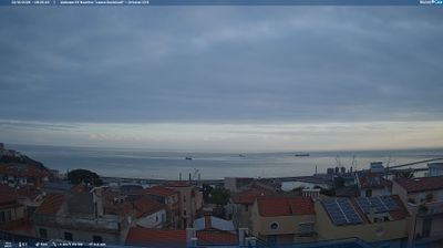 immagine della webcam nei dintorni di Francavilla al Mare: webcam Ortona