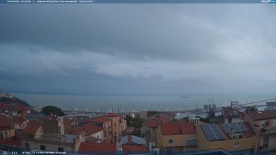 Preview delle webcam di Ortona