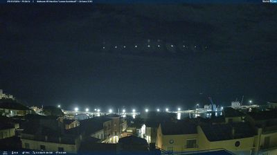 immagine della webcam nei dintorni di Fossacesia: webcam Ortona