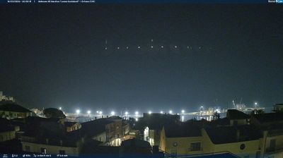 immagine della webcam nei dintorni di Fossacesia: webcam Ortona