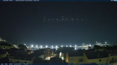 immagine della webcam nei dintorni di Silvi Marina: webcam Ortona