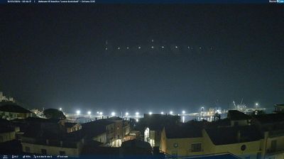 immagine della webcam nei dintorni di Chieti: webcam Ortona