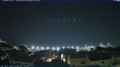 immagine della webcam nei dintorni di Santa Filomena: webcam Ortona