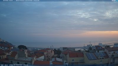 immagine della webcam nei dintorni di Chieti: webcam Ortona