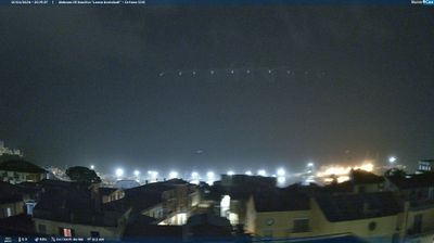 immagine della webcam nei dintorni di Chieti Scalo: webcam Ortona