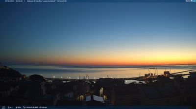 immagine della webcam nei dintorni di Francavilla al Mare: webcam Ortona