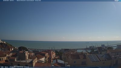 immagine della webcam nei dintorni di Fossacesia Marina: webcam Ortona