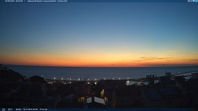 immagine della webcam nei dintorni di Francavilla al Mare: webcam Ortona