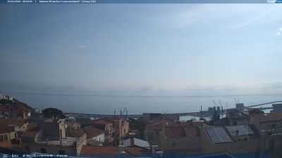 immagine della webcam nei dintorni di Postilli: webcam Ortona