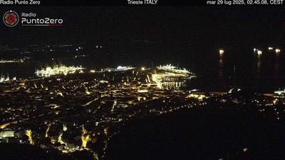 Preview delle webcam di Villa Opicina