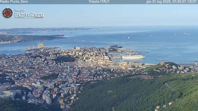 Preview delle webcam di Villa Opicina