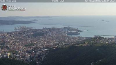 Preview delle webcam di Villa Opicina