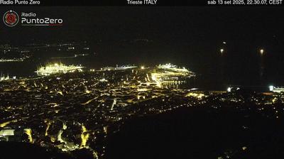 Preview delle webcam di Villa Opicina