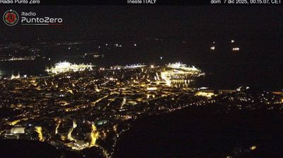 Preview delle webcam di Opicina