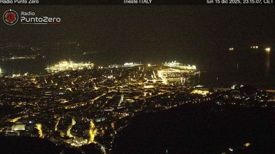 Preview delle webcam di Opicina