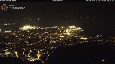 Preview delle webcam di Opicina