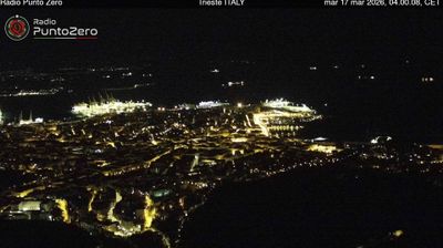 Preview delle webcam di Opicina