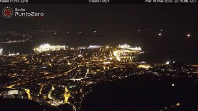 Preview delle webcam di Opicina