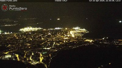 immagine della webcam nei dintorni di Trieste: webcam Opicina