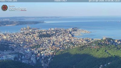 immagine della webcam nei dintorni di Ronchi dei Legionari: webcam Opicina