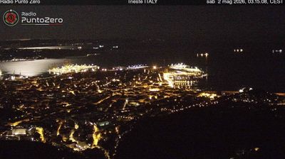 Preview delle webcam di Opicina