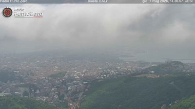immagine della webcam nei dintorni di Panzano Bagni: webcam Opicina